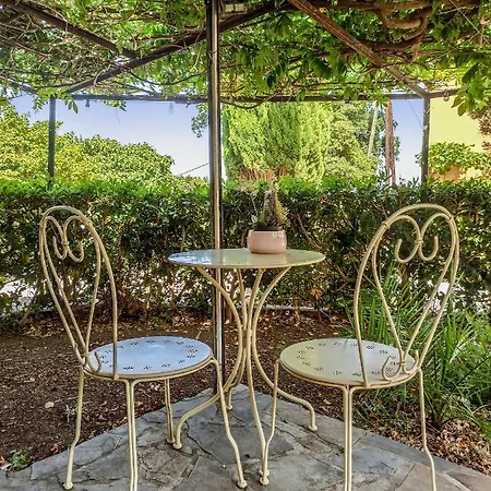 Вилла Bergerie - Provencale Avec Piscine Privative